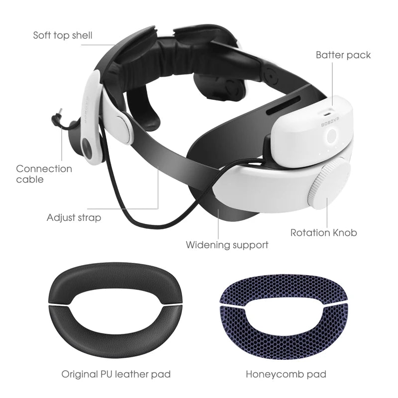 BOBOVR M2 Pro Battery Head Strap Compatible with Oculus Quest 2